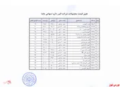 ۱۸ قلم 