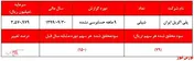 ورود پر قدرت 
