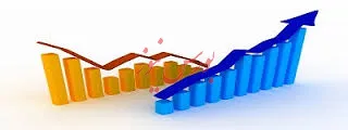 پر بازده ترین و کم بازده ترین صنایع بورس معرفی شدند