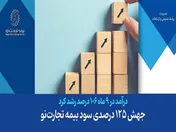 جهش ۱۲۵ درصدی سود بیمه تجارت‌نو
