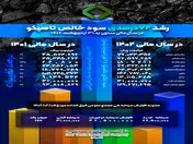 نگاهی به عملکرد 