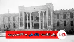 زیان انباشته 