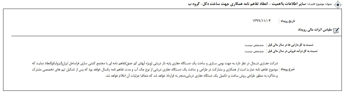 تفاهمنامه همکاری 