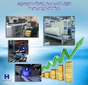 حمایت عمومی بانک صادرات از بنگاه های کوچک و متوسط