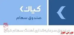 بازدهی ضعیف ۱۱۹درصدی صندوق 