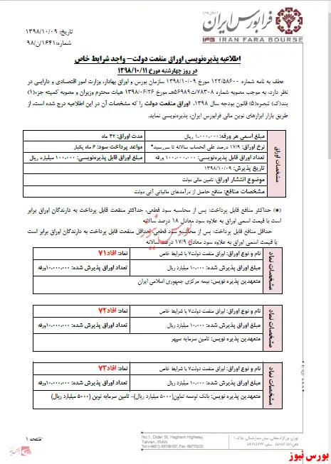اطلاعیه پذیره‌نویسی اوراق منفعت دولت