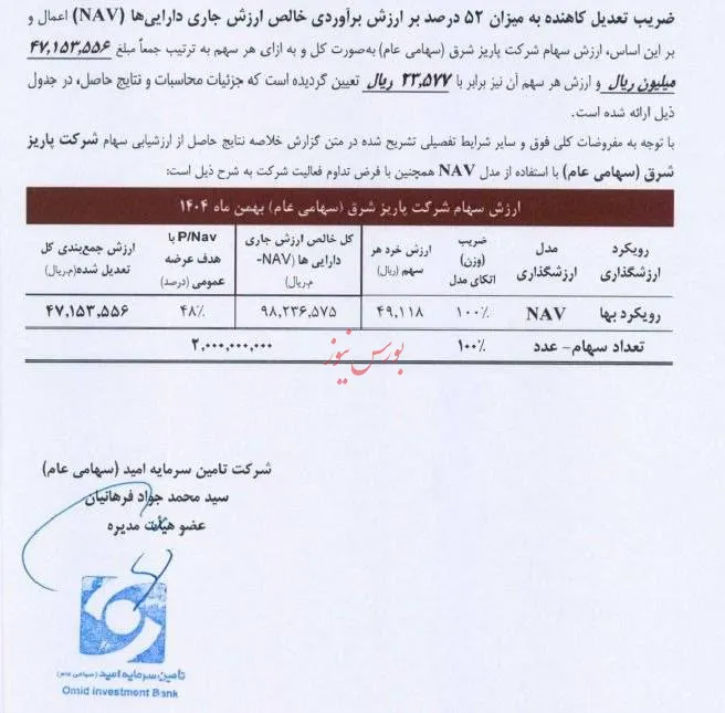 عرضه اولیه پاریز شرق