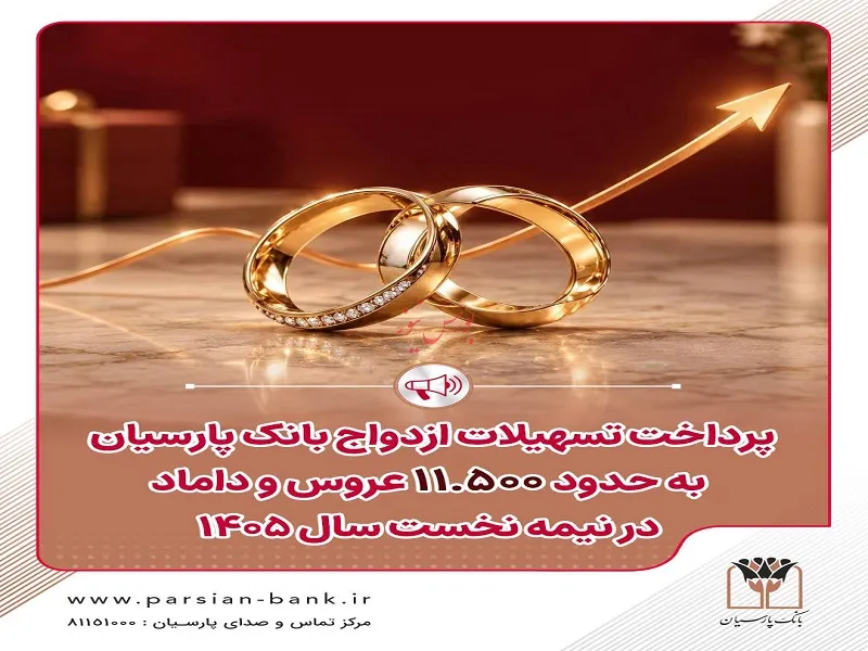بانک پارسیان