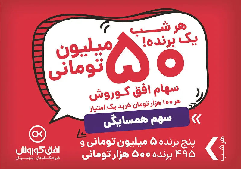 بیش از ۱۵ هزار سهام دار جدید افق کوروش در جشنواره 