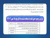 واریز وجوه حق تقدم استفاده نشده تا تاریخ ۱۸ مهر ۱۴۰۲