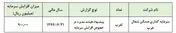 امضای 