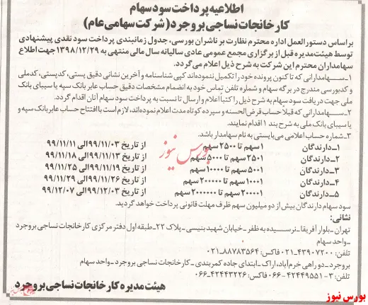 پرداخت سود