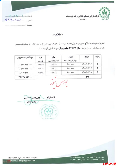واگذاری 