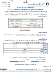 پرداخت سود 