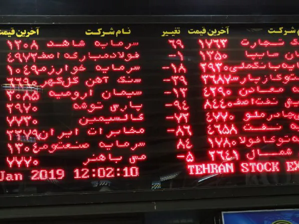 توسعه راهکارهای منطبق با شریعت در بازار سرمایه
