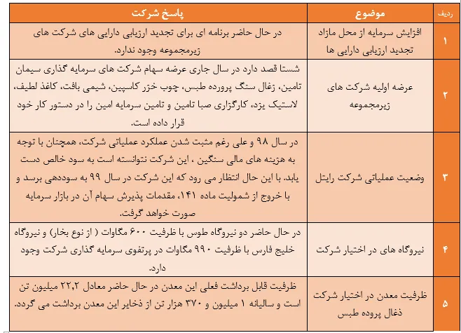 ۸ بعلاوه یک، کادوی 