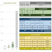 ارزش معاملات صندوق‌های طلا به ۲.۴ هزار میلیارد تومان افزایش یافت