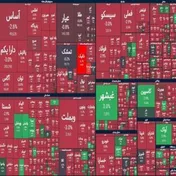 افت بیش از ۵۰ هزار واحدی شاخص کل