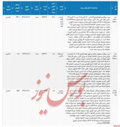 جزئیات کالای قابل عرضه میلگرد بورس کالا