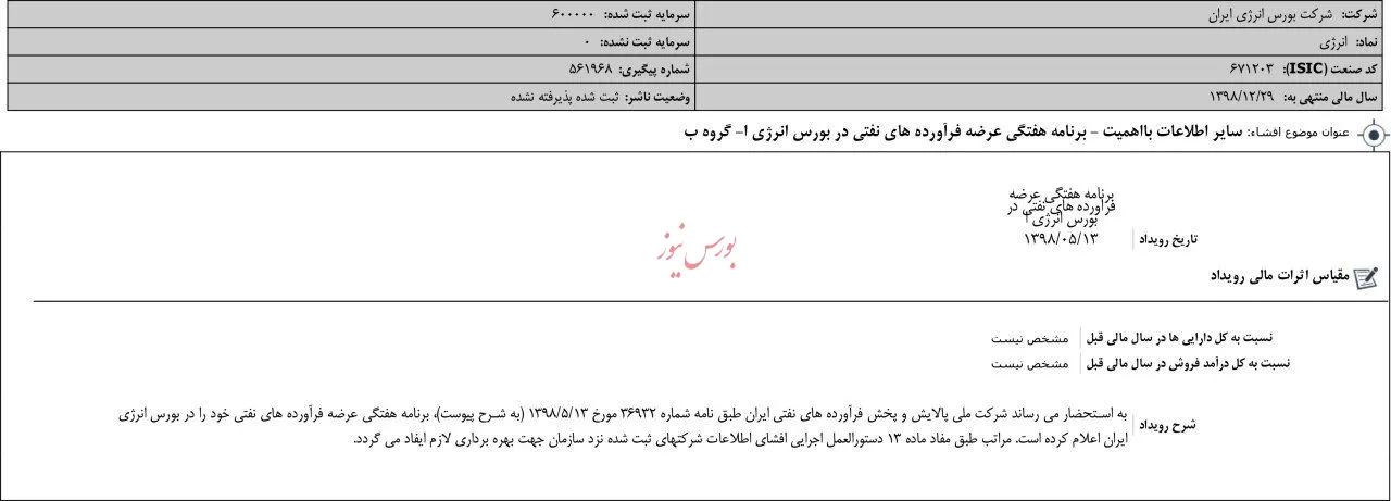 برنامه فروش منظم فرآورده‌های نفت در بورس