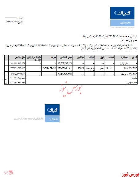 اصرار 