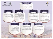 رونمایی برخط از چهار دستاورد تحول آفرین هلدینگ صباانرژی با حضور وزیر تعاون، کار و رفاه اجتماعی و مدیرعامل صندوق بازنشستگی کشوری