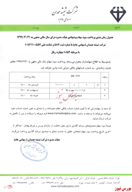 پرداخت سود 