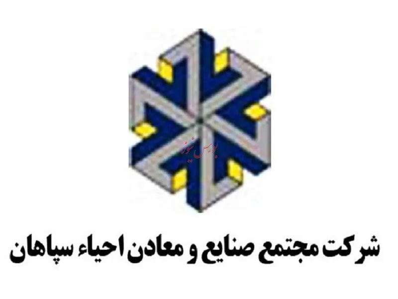 امکان بررسی جزئیات سودآوری امکانپذیر نیست