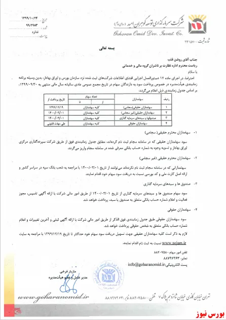 سوددهی 