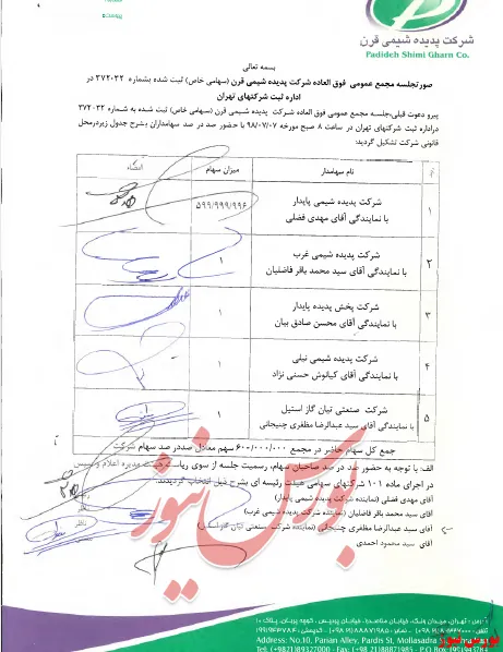 تصویب افزایش سرمایه 