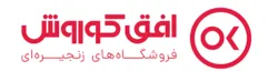 درآمد 