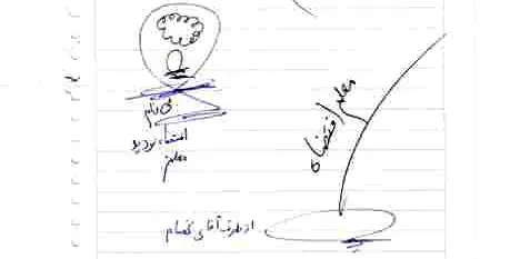 عکس/ معلم افتضاه!