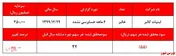 این شما و این دلیل ۲ماه صف فروش 