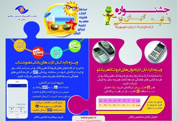 سفر به جزیره زیبای کیش با استفاده از کارتخوان های پککو