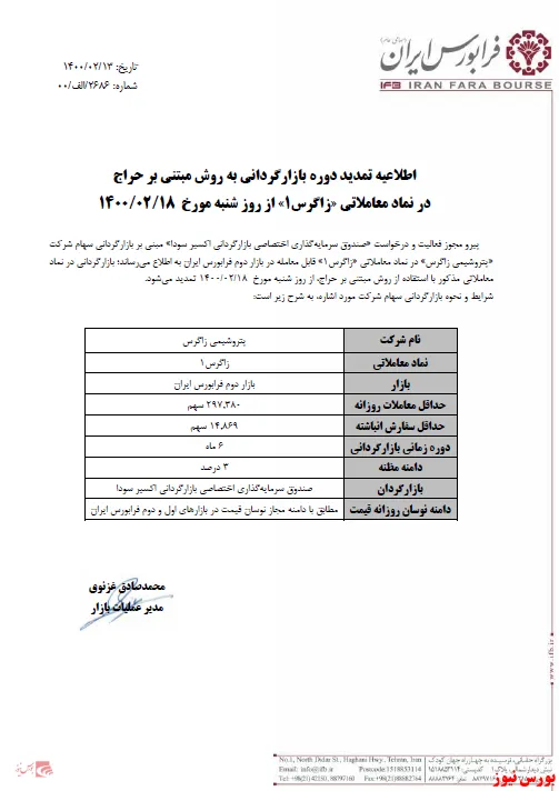 دوره بازارگردانی 