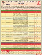 خوش‌یمنی ۱۳ برای 