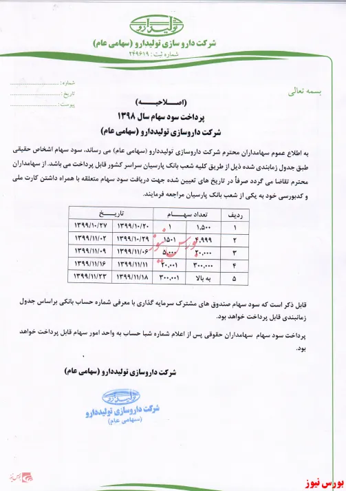 آغاز پرداخت سود 