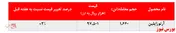 تداوم افزایش نرخ فروش آرتوزایلین پتروشیمی نوری در بورس کالا