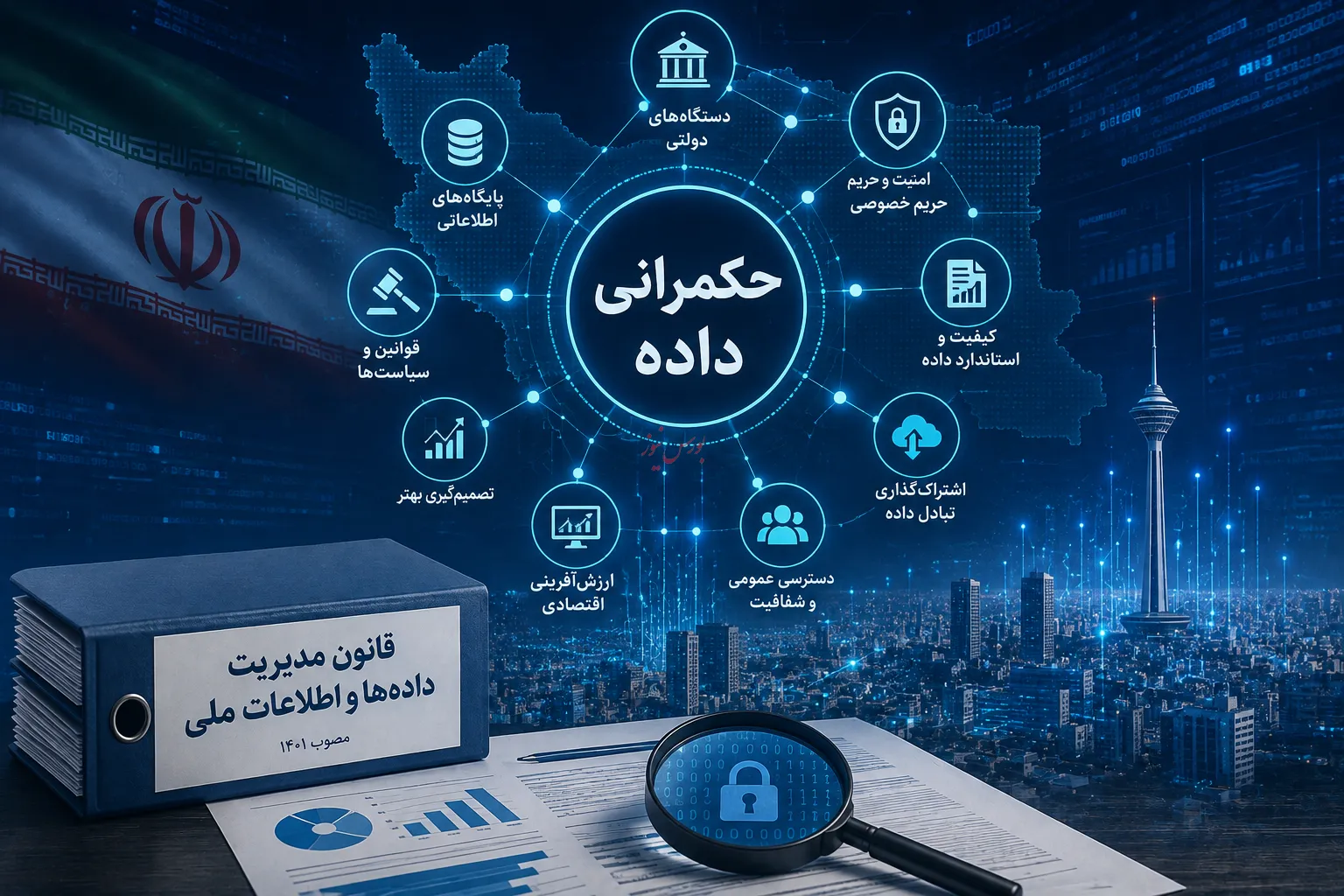 حکمرانی داده