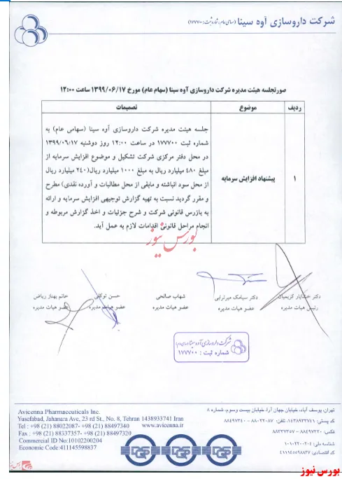 سرمایه 