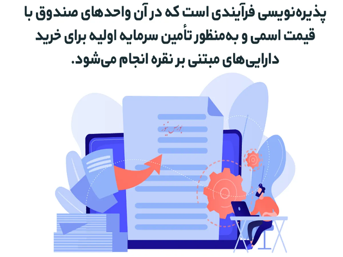 چطور صندوق نقره در بورس بخریم؟ راهنمای کامل