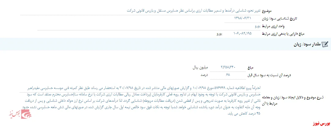 شفاف سازی دیگر از 