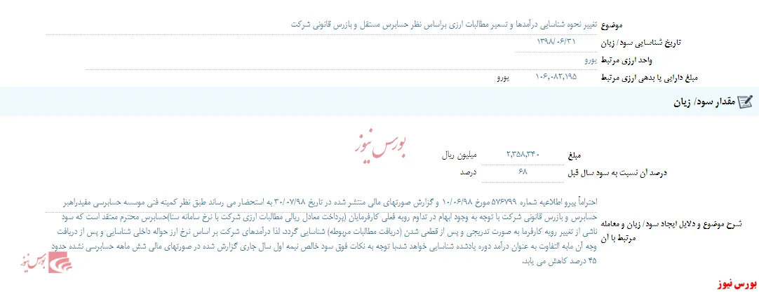 شفاف سازی دیگر از 