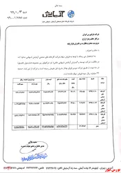 سود ۳۲ میلیارد ریالی 