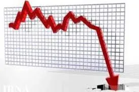 نفوذ رکود اقتصادی به لایه های زیرین صنایع بورسی/ تعدیل منفی شرکت ها در نیمه دوم سال