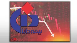 کاهش درآمد 