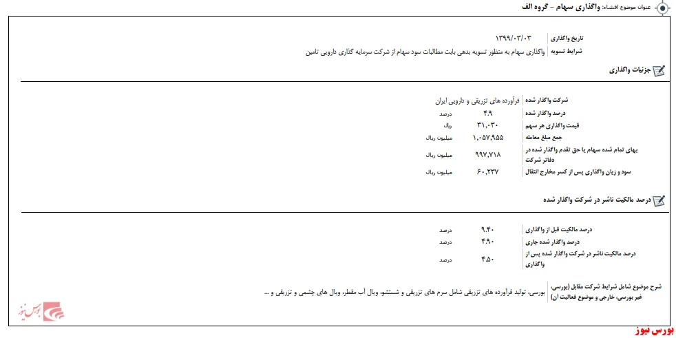 واگذاری سهام 