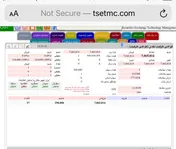 افتتاح بازار گواهی ظرفیت برق با لیدری «کویر»!