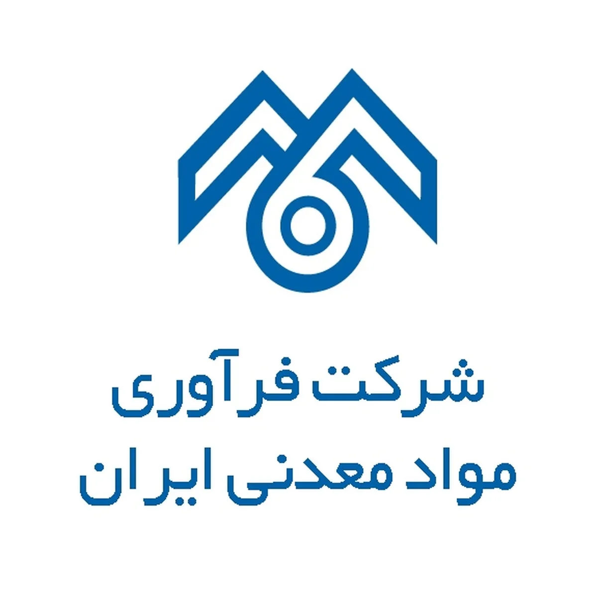 تحلیل تکنیکال 