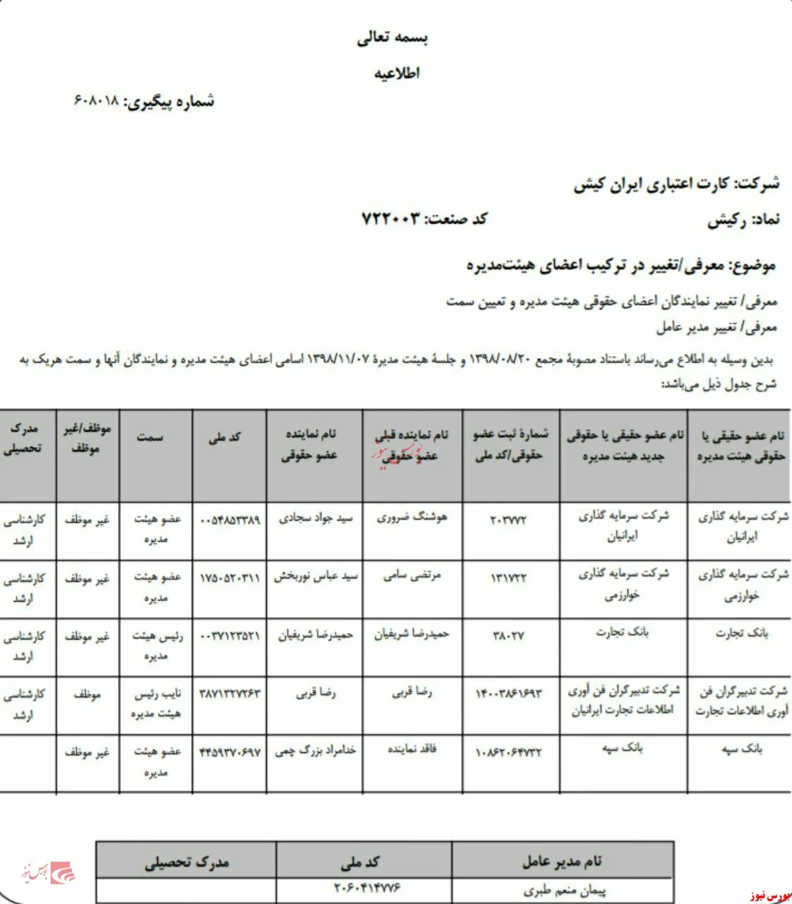هیات مدیره 